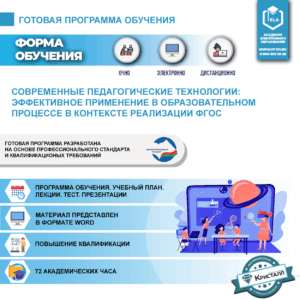Комплект учебной программы "Современные педагогические технологии: Эффективное применение в образовательном процессе в контексте реализации ФГОС"