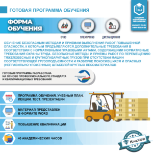 Комплект учебной программы "Обучение безопасным методам и приемам выполнения работ повышенной опасности, к которым предъявляются дополнительные требования в соответствии с нормативными правовыми актами, содержащими государственные нормативные требования охраны труда. Безопасные методы и приемы работ по перемещению тяжеловесных и крупногабаритных грузов при отсутствии машин соответствующей грузоподъемности и разборке покосившихся и опасных (неправильно уложенных) штабелей круглых лесоматериалов"
