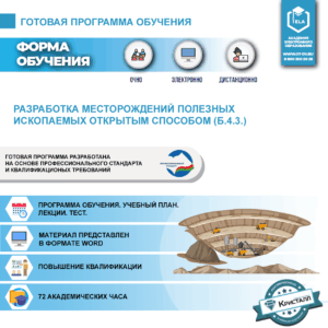 Комплект учебной программы "Разработка месторождений полезных ископаемых открытым способом" Б.4.3.