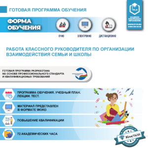 Комплект учебной программы «Работа классного руководителя по организации взаимодействия семьи и школы»
