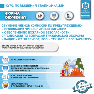 Обучение членов комиссии по предупреждению и ликвидации чрезвычайных ситуации и обеспечению пожарной безопасности организаций по вопросам гражданской обороны и защиты от ЧС природного и техногенного характера