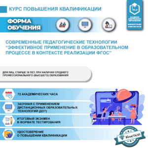 Повышение квалификации: Современные педагогические технологии: Эффективное применение в образовательном процессе в контексте реализации ФГОС