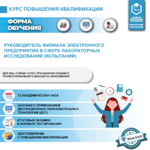 Руководитель филиала электронного предприятия в сфере лабораторных исследований (испытаний)