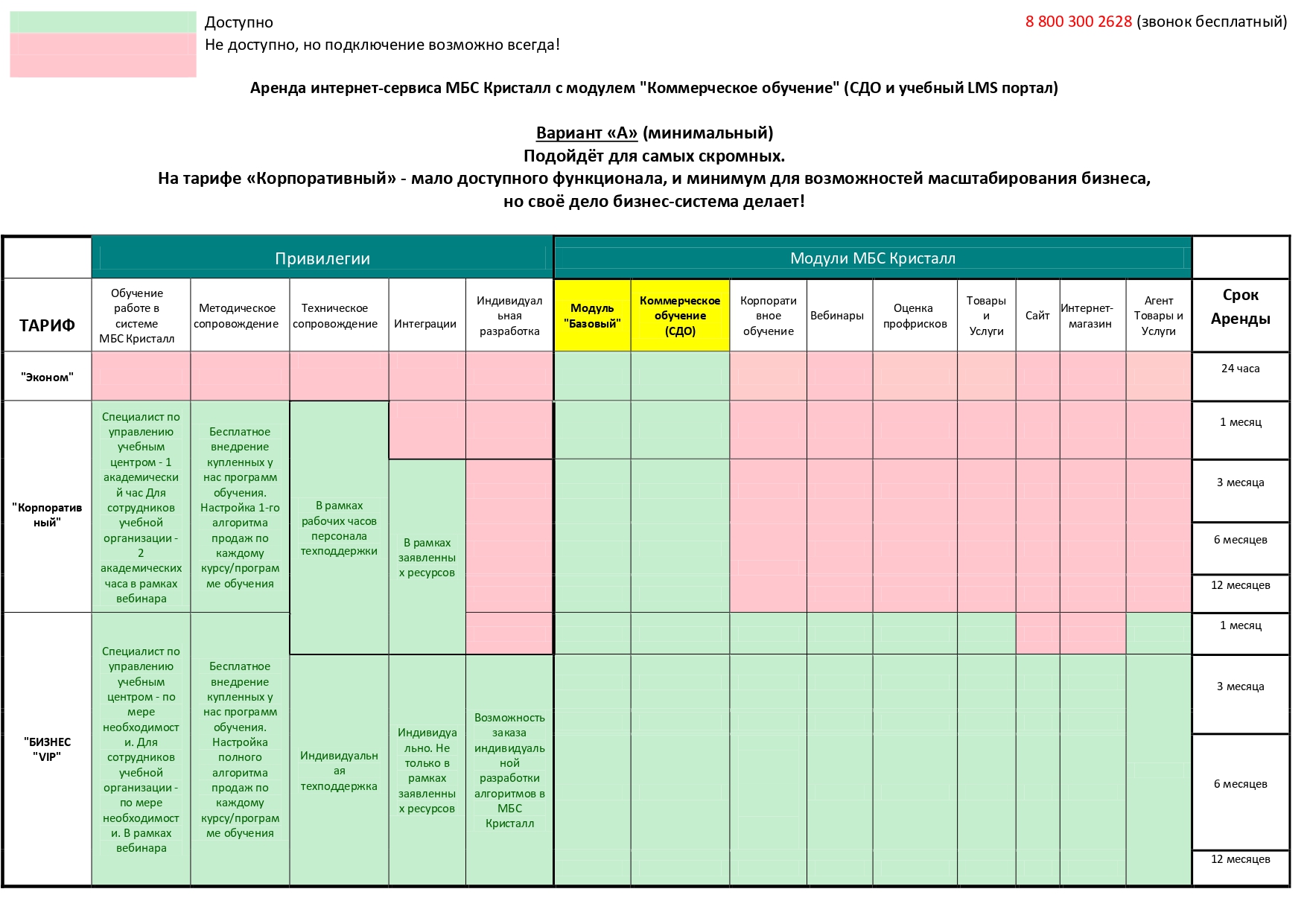 Аренда МБС Кристалл Вариант А (минимальный)